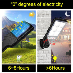 Solar Street Light